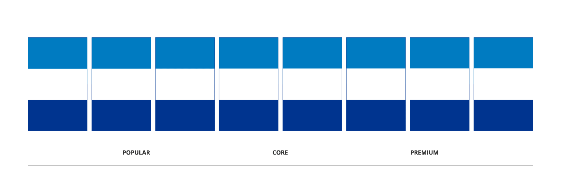 Color Hierarchy