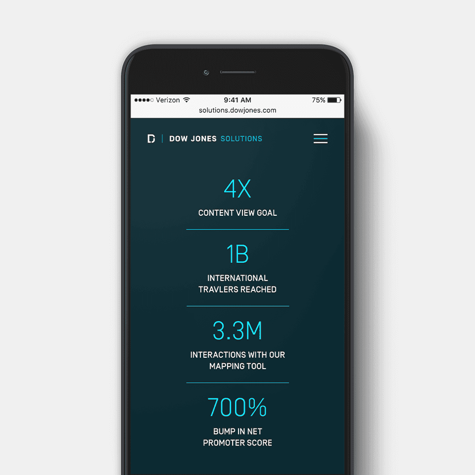 DowJones_ProjectSquare-Phone-C